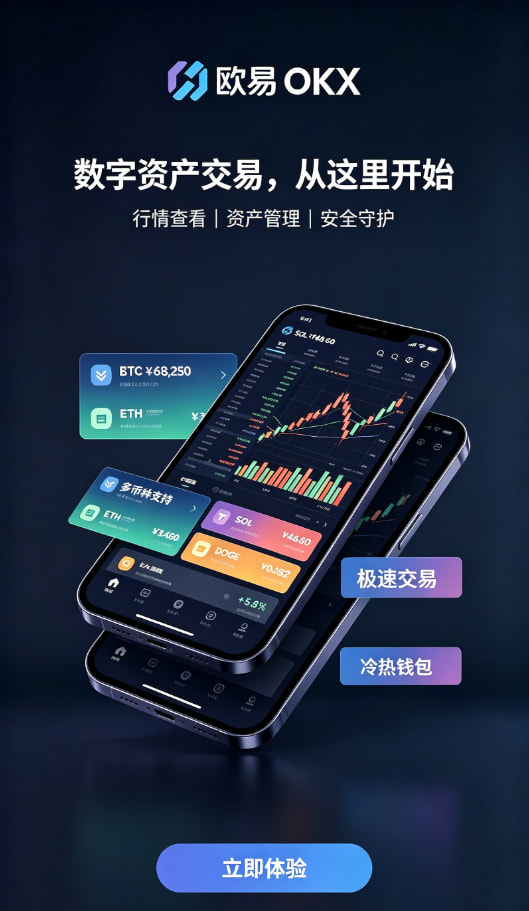 欧交易所app官方网站经验分享配图